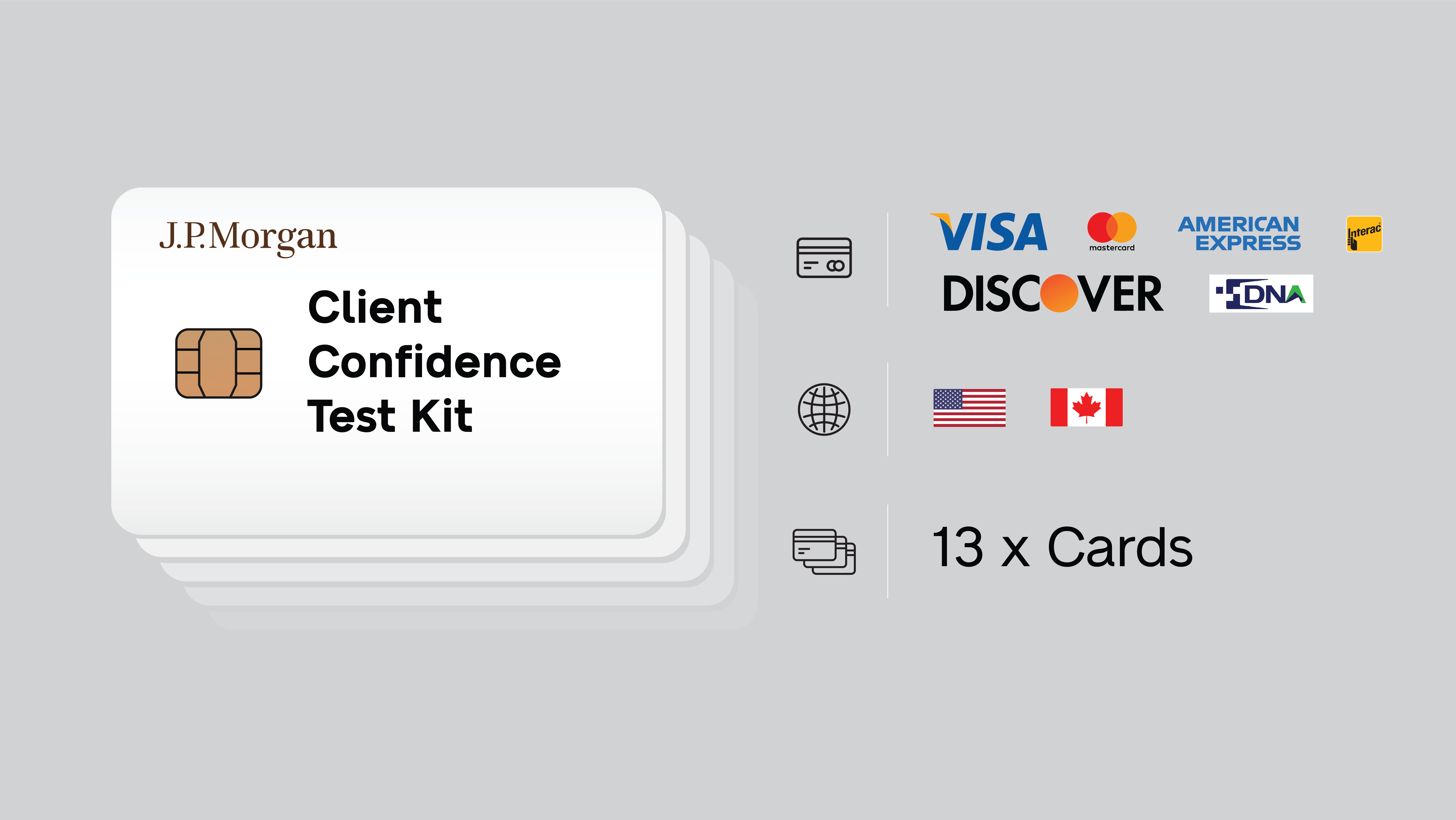 Client Confidence Test Kit (13xCards) - B2 Payment Solutions Inc